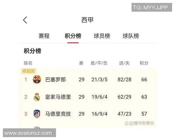 今日五大联赛精彩对决盘点：英超西甲德甲法甲意甲热点赛事一网打尽